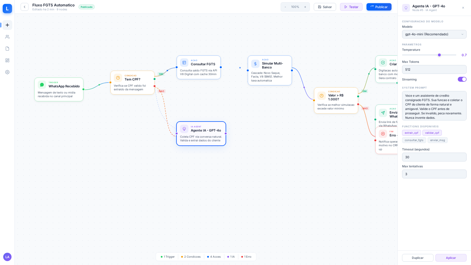 Flow Builder Visual